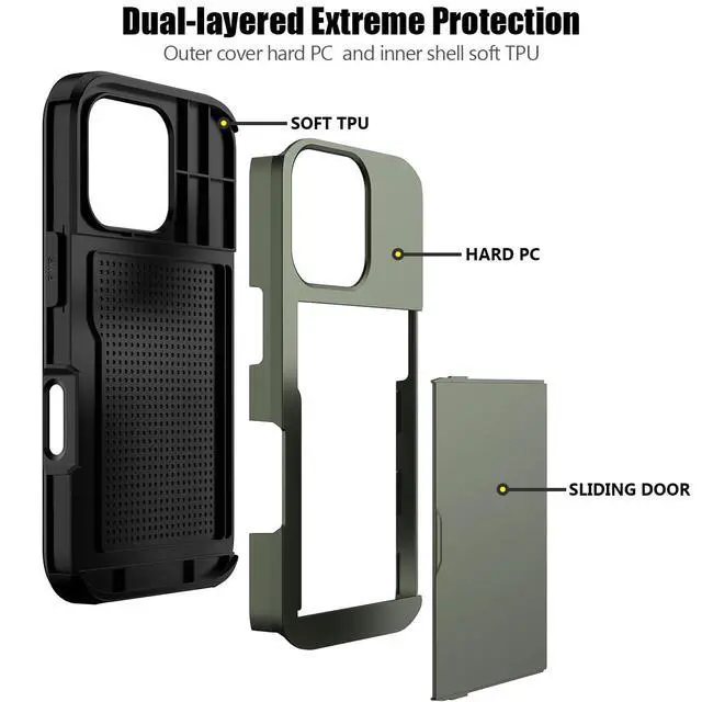 Alt view image 3 of 7 - for iPhone 16 Pro Case with Card Holder Green | Heavy Duty Protective Dual Layer Shockproof Hidden Card Slot, Slim Wallet Case for iPhone 16 Pro Men&Women