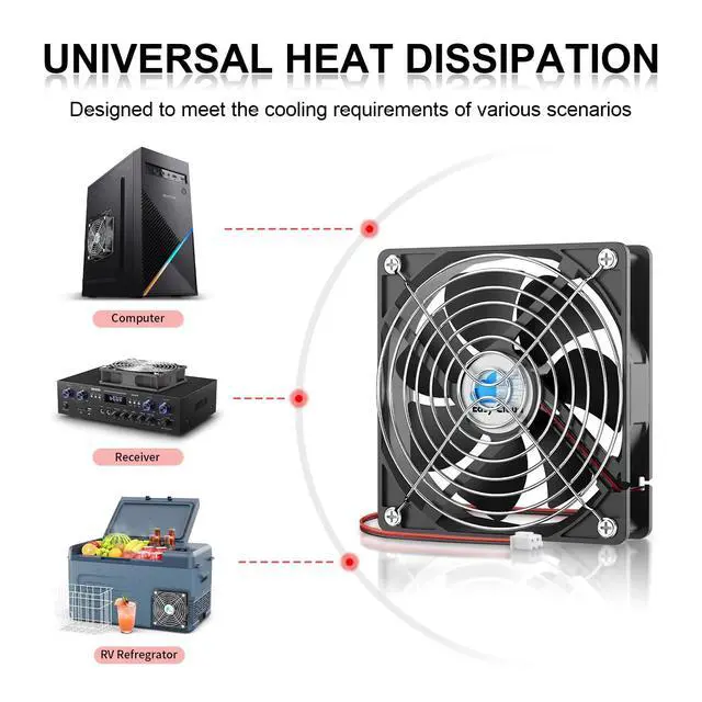 Alt view image 5 of 6 - 120mm 12V Computer Fan 2-Pin DC Cooling Fan 1800RPM Dual Ball Bearing 12 Volt High Performance Fan, 2 Pack