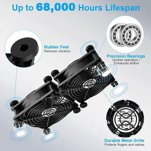 Alt view image 4 of 7 - 120mm USB Fan, Continuously Variable Speed Quiet Dual PC Fan for Receiver DVR PlayStation Xbox Computer Cabinet Router TV Cooling