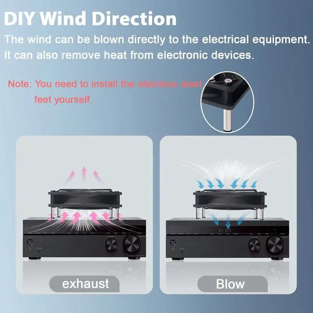 Alt view image 3 of 7 - USB Computer Cooling Fan 5V USB Power with Speed Controller USB Router Fan for Router TV Box Mini PC Cabinet 120mm