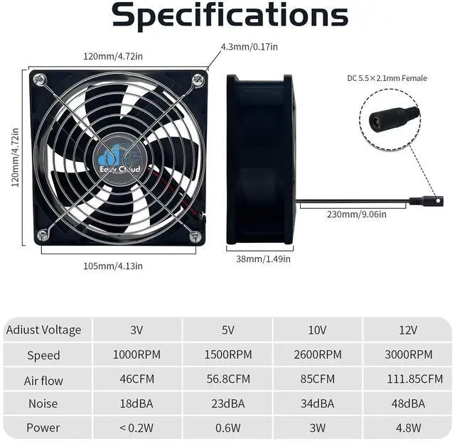 Alt view image 2 of 6 - Axial Muffin Fan 120V 220V 110V with Variable Speed Controller, Computer Fan with AC Plug, 120mm Cooling for PC Cooler Cabinet Receiver Xbox DVR Greenhouse, 1 Pack