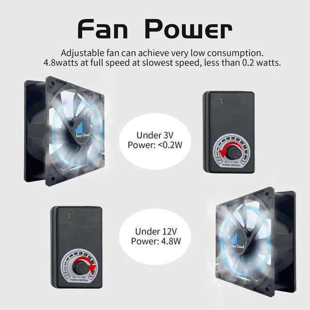 Alt view image 4 of 6 - Axial Muffin Fan 120V 220V 110V with Variable Speed Controller, Computer Fan with AC Plug, 120mm Cooling for PC Cooler Cabinet Receiver Xbox DVR Greenhouse, 1 Pack