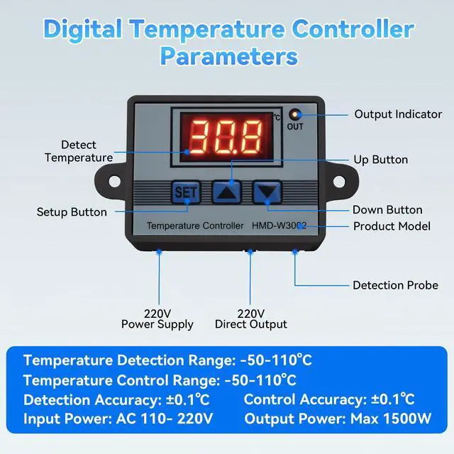 Alt view image 6 of 7 - 120mm Dual USB Computer Cooling Fan | Temperature Controller