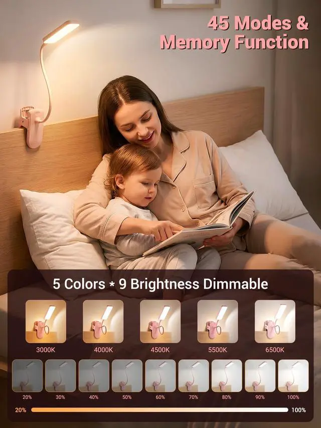 Alt view image 2 of 7 - Pink Desk Lamp for Dorm Lamp, 9 Brightness+5 Color Clip on Light, Cute Lamp | 4000mAh Battery Rechargeable, Small Pink Lamp for Girls/Kids, Cordless Clip on Reading Light for Bed/Headboard/Bedside