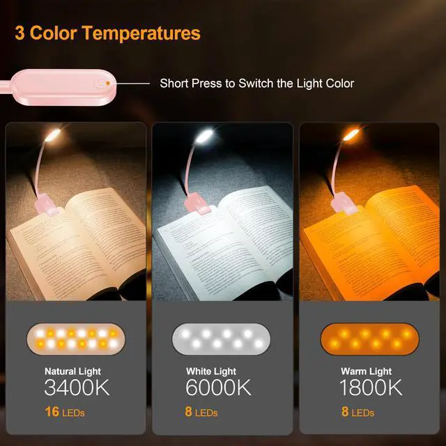 Alt view image 2 of 7 - 16 LED Rechargeable Book Light for Reading in Bed | Eye Caring 3 Color Temperatures, Stepless Dimming Brightness, 80 Hrs Runtime, Lightweight Flexible Clip on Light-Pink