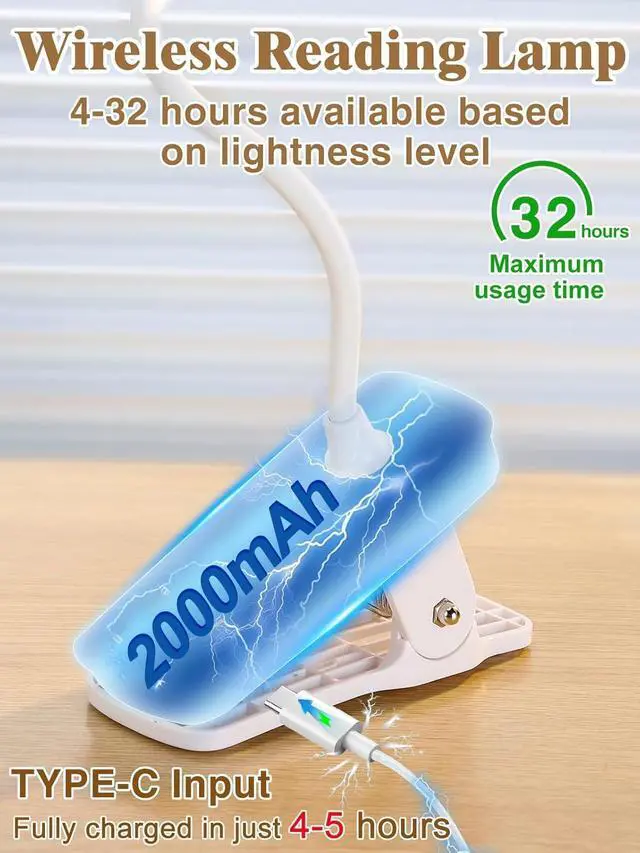 Alt view image 3 of 7 - Eye Caring Clip on LED Bed Light 5 Color 5 Brightness Rechargeable Wireless | Flexible Neck Desk Lamp for College Dorm Essentials Reading