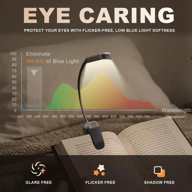 Alt view image 6 of 7 - Rechargeable 20 LED Book Light for Reading in Bed | Energy Saving with Extended 60Hrs Runtime, 15-Level Stepless Dimming, Flexible Lightweight Clip on Light for Studying, Travel, Black
