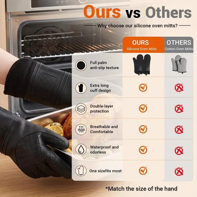 Alt view image 6 of 7 - Silicone Oven Mitts, 14.2" Extra Long, Heat Resistant, Black | Heat Resistant Up To 570°F, Wrist and Forearm Coverage, Non-Slip Grip, Waterproof Exterior, 2-pack