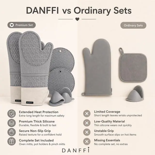 Alt view image 5 of 7 - Silicone Oven Mitts and Pot Holders 6 Piece Set, Heat Resistant 500°F Extra Long Oven Gloves with Cotton Lining, Non-Slip BPA-Free Hot Pads and Pinch Mitts for Baking BBQ Cooking (Gray)
