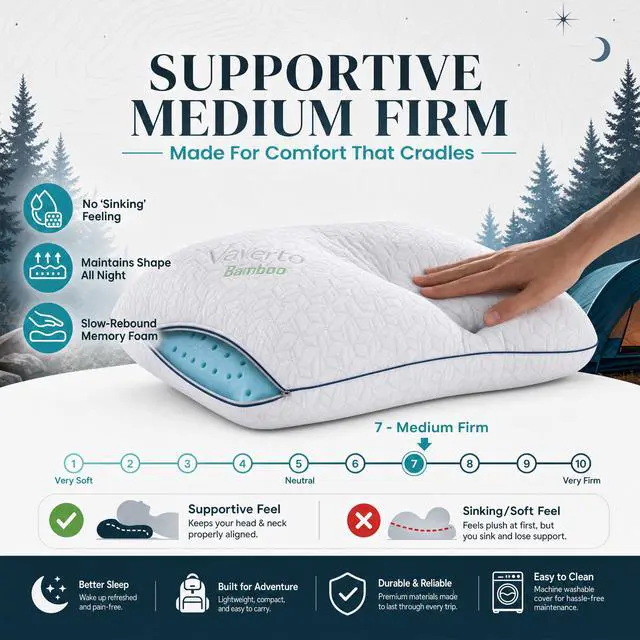 Alt view image 6 of 7 - Camping Pillow - Backpacking Memory Foam Travel Pillow 1-Pack | Medium firm memory foam pillow - breathable, machine washable cover - Ideal lightweight small pillow - backpacking & outdoors