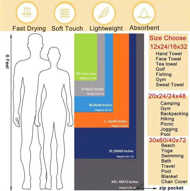Alt view image 2 of 7 - Microfiber Towel Quick Dry Camping & Travel & Gym Towel. Compact | Super Absorbent, Lightweight, Fast Drying. Suitable for Beach, Bath, Backpacking, Hiking, Swim. Army Green, 60 x 30 in