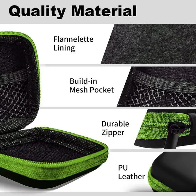 Alt view image 5 of 7 - Square Earbud Case Portable EVA Carrying Case Storage Bag Cell Phone Accessories Organizer with Carabiner for Earphone, Earbud, Earpieces, SD Memory Card, Camera Chips, Tech Pouch, Green