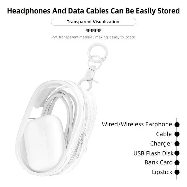 Alt view image 4 of 6 - 2 Pack Transparent Tech Pouch Storage Bags, White + White | Cable Organizer, Earphone Storage, Charger Holder, Key, Coin, Blind Box Doll Display Bag