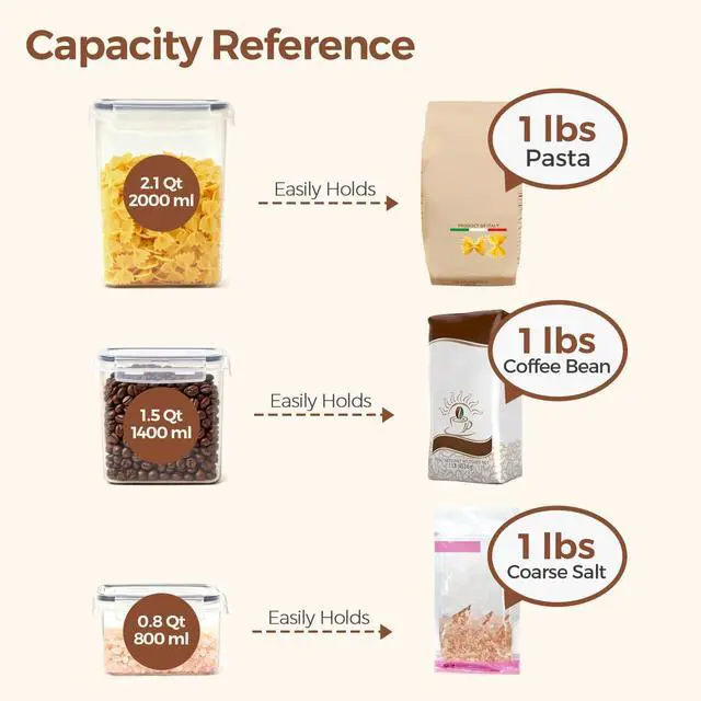 Alt view image 3 of 7 - Airtight Food Storage Containers with Lids 0.8/1.5/2.1Qt 3Pack | Plastic Canister, Flour Sugar Cereal Pasta Rice Oats Coffee Snacks, Pantry Kitchen, Label, Scoop, Stackable, BPA-free, Clear