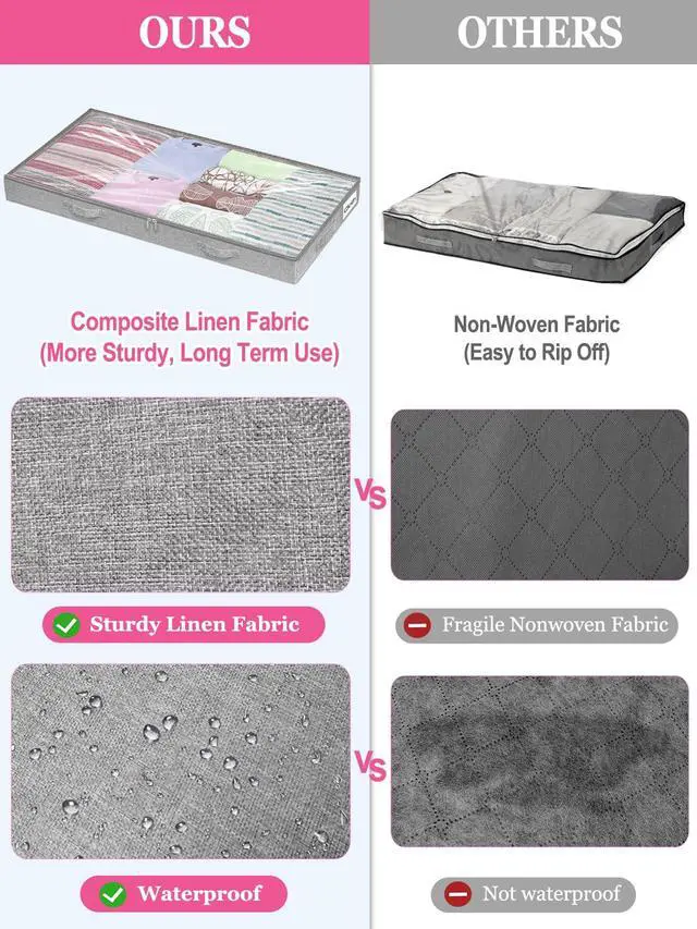 Alt view image 5 of 7 - 3-in Low Profile Under Bed Storage, No Structure, 2-Pack, Gray | 3" Ultra-Slim, Clear Lid, Reinfoced Handles & Smooth Zips, Dustproof & Waterproof, for Low Bed, Couch, Crib Storage
