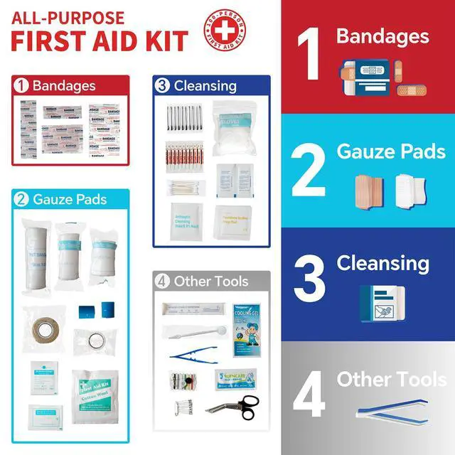 Alt view image 6 of 7 - 350-Piece All-Purpose 100-Person Emergency First Aid Kit Waterproof Plastic Case | Clearly Organized for Fast Retrieval | Perfect for Home, Business, Workplace, Boat, Travel, Outdoor & Car