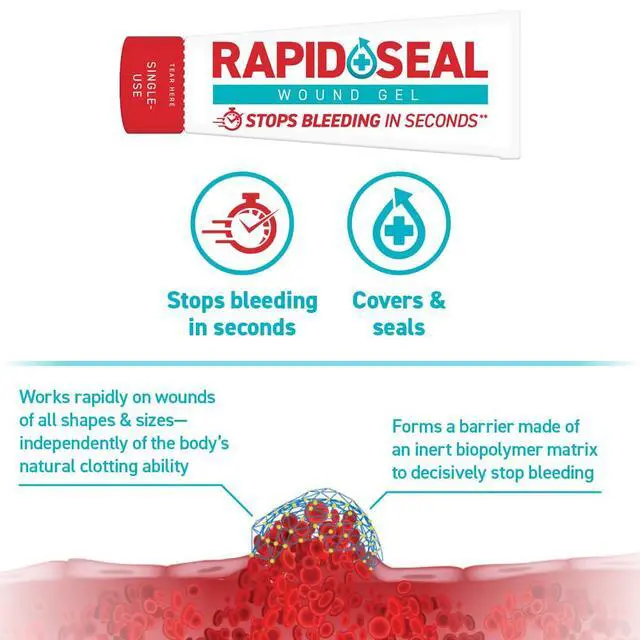 Alt view image 2 of 7 - Hemostatic Bleed Control First Aid Wound Care Kit, 15 Pieces | Ideal for Cuts, Scrapes and Razor Nicks for Emergency First Aid Supplies.
