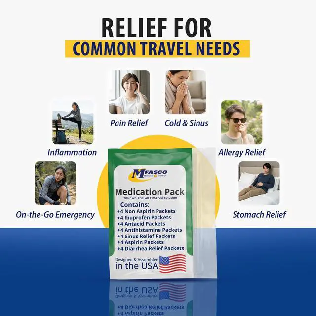 Alt view image 7 of 7 - 7 in 1 Travel Size Medicine Kit - TSA Approved | 28 First Aid Emergency OTC Medicine Packets for Cruise & International Travel | Compact Med Refill for Traveling & Office