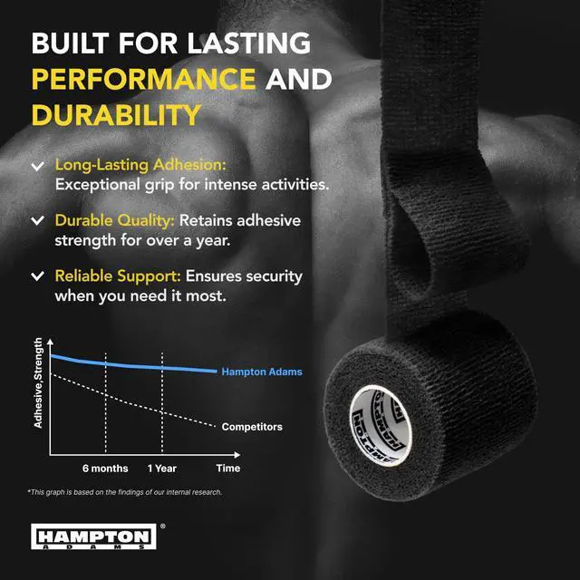 Alt view image 5 of 7 - Self Adhesive Bandage Wrap, Pet Safe, Cohesive Hold | 14 Pack, 15 ft Rolls, Breathable Elastic, No Clips Needed, for Sports Injuries Ankle Knee & Wrist Sprains, Vet Safe