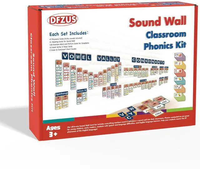 Main image of Sound Wall Classroom Phonics Kit, Science of Reading Sound Wall Consonants & Vowel Valley Classroom Decor, Phonemic Awareness, ESL Speech Therapy Materials, Science of Reading(220 Cards)