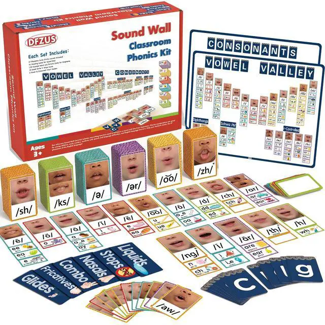 Alt view image 2 of 7 - Sound Wall Classroom Phonics Kit, Science of Reading Sound Wall Consonants & Vowel Valley Classroom Decor, Phonemic Awareness, ESL Speech Therapy Materials, Science of Reading(220 Cards)