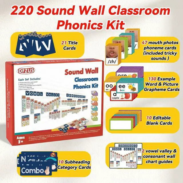 Alt view image 3 of 7 - Sound Wall Classroom Phonics Kit, Science of Reading Sound Wall Consonants & Vowel Valley Classroom Decor, Phonemic Awareness, ESL Speech Therapy Materials, Science of Reading(220 Cards)