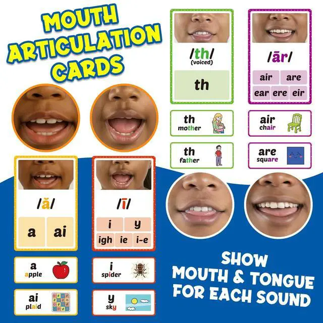 Alt view image 2 of 7 - Phonics Sound Wall Set,Letter Sounds Sight Words Flash Cards,Learn to Read Sounds Phoneme Speech Therapy Materials,Phonics Games for Kids Kindergarten,Phonemic Awareness Speak Spell Learning Activity