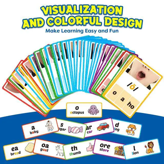 Alt view image 4 of 7 - Phonics Sound Wall Set,Letter Sounds Sight Words Flash Cards,Learn to Read Sounds Phoneme Speech Therapy Materials,Phonics Games for Kids Kindergarten,Phonemic Awareness Speak Spell Learning Activity