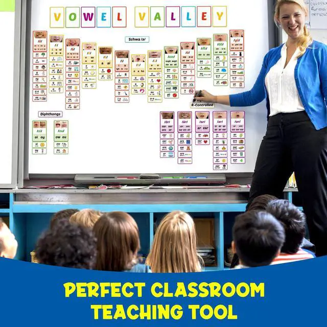 Alt view image 6 of 7 - Phonics Sound Wall Set,Letter Sounds Sight Words Flash Cards,Learn to Read Sounds Phoneme Speech Therapy Materials,Phonics Games for Kids Kindergarten,Phonemic Awareness Speak Spell Learning Activity