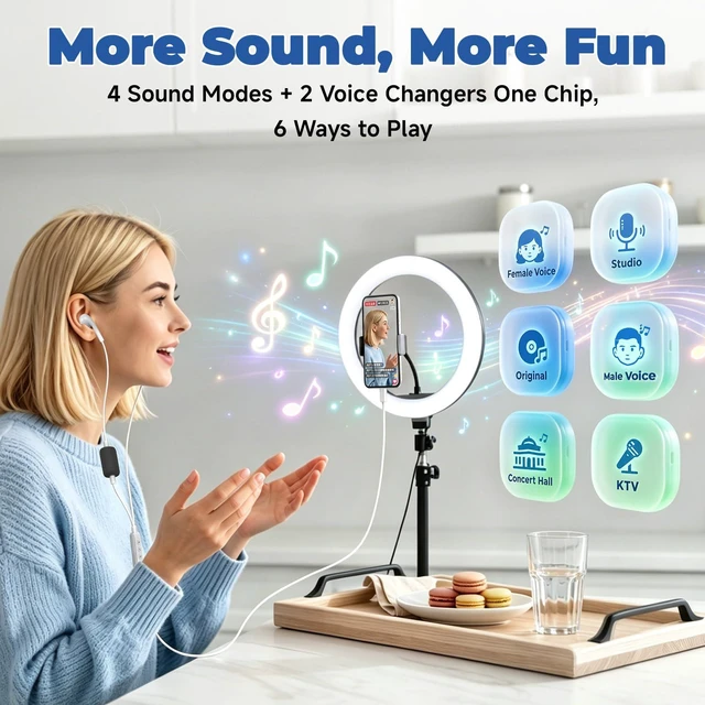 Alt view image 5 of 7 - Sound Card Karaoke Headset with In-ear Monitoring, Voice Changer | Reverberation, Built-in Sound Card, Karaoke Microphone, Portable Karaoke Headphones, Type C HiFi Wired Earbuds for Musician
