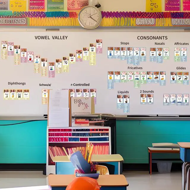 Alt view image 3 of 6 - 258 Pcs Sound Wall Classroom Phonics Posters, Vowel and Consonant Flash Cards, Phonemic Awareness Letter Sound Wall Cards for Kindergarten, Speech, Esl and Science of Reading Teaching