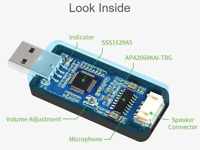 Alt view image 5 of 7 - USB to Audio USB Sound Card with 8 5W Speaker, Driver-Free Plug and Play | for Raspberry Pi/Jetson Nano, Win7/8/8.1/10,Linux,Android, Support Recording/Playback, Onboard Microphone/ Speaker Header