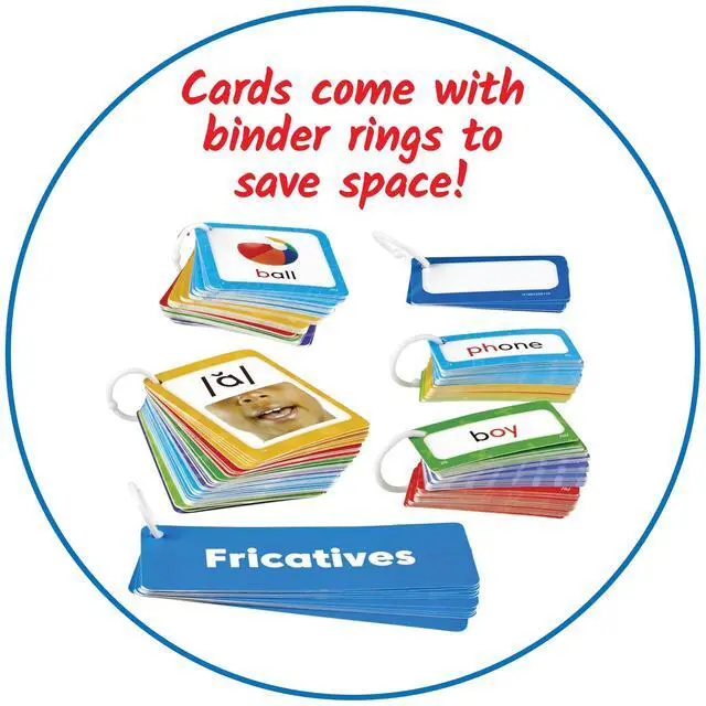 Alt view image 3 of 7 - Sound Wall Classroom Phonics Kit | Letter Sounds, Speech Therapy Materials, Phonemic Awareness, ESL Teaching Materials, Science of Reading Manipulatives