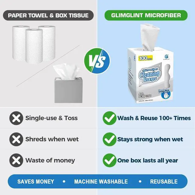 Alt view image 2 of 7 - Microfiber Cleaning Cloth 100 Pack, Reusable Paper Towels 11 x 9 | Lint Free & Ultra Absorbent Cleaning Rags for Car, Home, Kitchen, Glass & Screen, Washable Shop Towel Rag with Box White