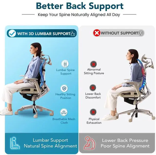 Alt view image 2 of 7 - Lumbar Support Pillow for Office Chair Car Back Support Pillow, Memory Foam Gaming Chair Desk Chair Back Cushion for Lower Back Pain Relief, Ergonomic Back Rest,Office Home Essentials