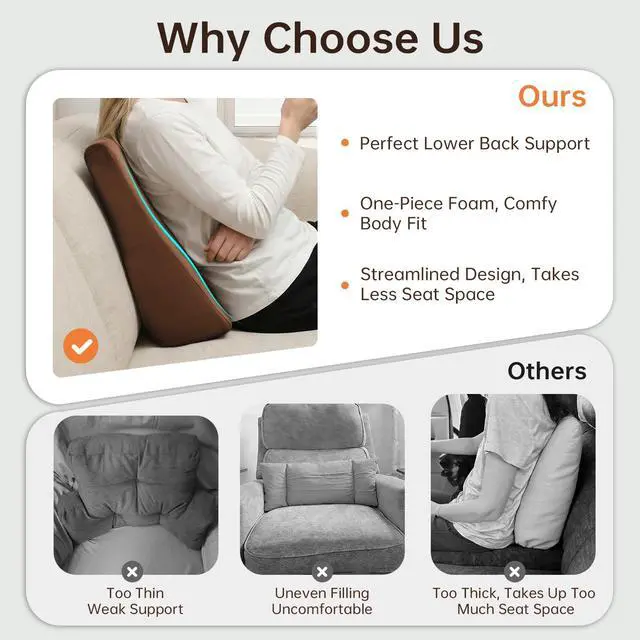 Alt view image 2 of 5 - Lumbar Support Pillow for Recliner, Ergonomic Back Support for Couch | Backrest Pillow, Improve Posture, Relieve Back Pain for Long Sitting & Elderly, for Armchair & Sofa, Removable Cover,Brown