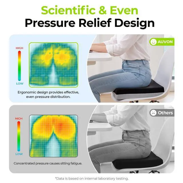 Alt view image 3 of 7 - Ventilation Seat Cushion with Innovation Heat Dissipation Design, Wheelchair Cushion with Supportive Memory Foam, Waterproof & Anti-Slip Cover, Improve & Tailbone Comfort (Black, X-Large)