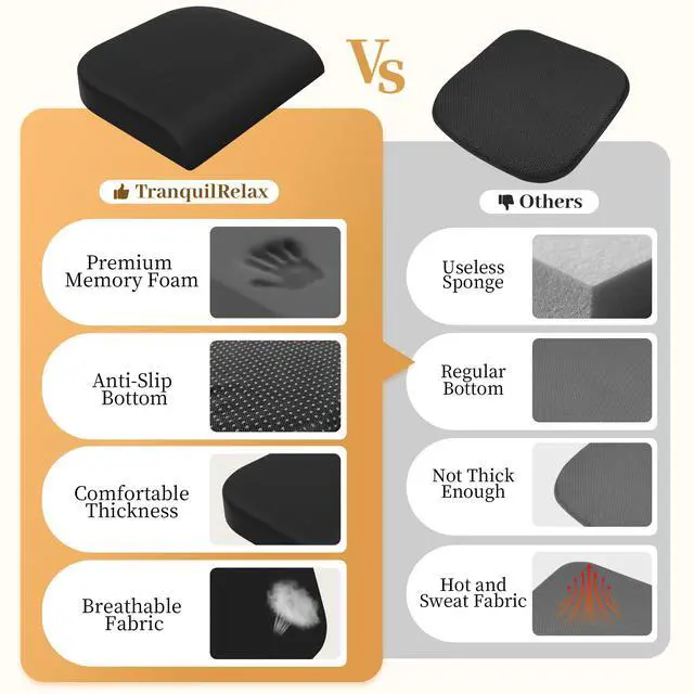 Alt view image 6 of 7 - Memory Foam Seat Cushion for Office Chair, 3-Inch, Black | Medium-firm Support for Long Sitting, Washable Mesh Cover, Non-slip Base, Perfect for Car Seats & Short Drivers