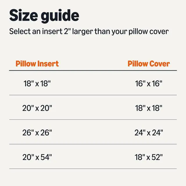 Alt view image 5 of 5 - Square Hypoallergenic Pillow Insert, Down Alternative Fiberfill, Sofa Bed Couch Decorative Stuffer, 20", 4-Pack