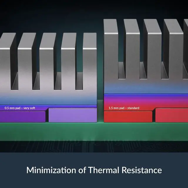 Alt view image 7 of 7 - TP-4: Premium Performance Thermal Pad, 100 x 100 x 0.5 mm