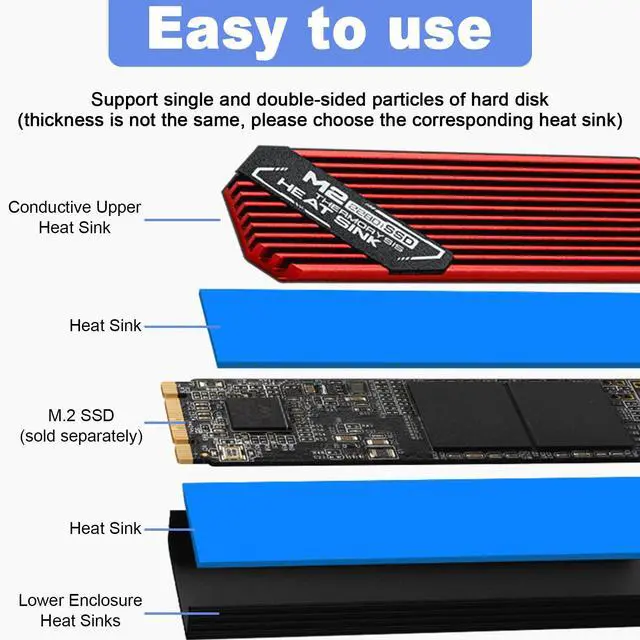 Alt view image 3 of 7 - M.2 SSD Heatsink 2280 Thin Cooler with Nano Thermal Pads 0.5mm-1mm | 9.6mm ultra-thin Red Heatsink, NVME M2 Thermal Pad Double-Sided Heat Sink for PC/PS5/Gaming Laptops,Wide compatibility