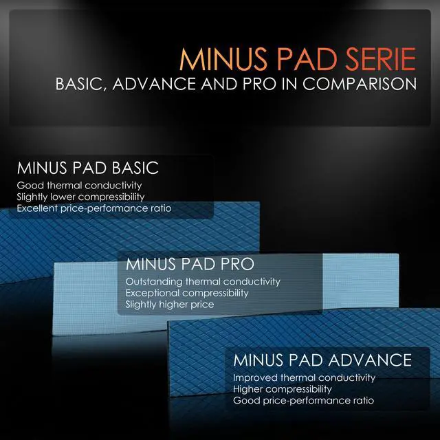 Alt view image 5 of 7 - Minus Pad Advance - 120x20x0.5mm 4-Pack Thermal Interface Pad, Electrically Non-Conductive, High Thermal Conductivity & Compressibility for SSDs, GPUs & Electronics