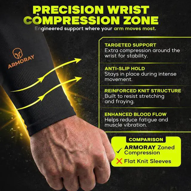 Alt view image 5 of 7 - Arm Sleeves for Men & Women - 4 Pair UV Sun Protection Cooling Compression - Tattoo Cover Up Sleeve for Daily Wear & Work (Black)