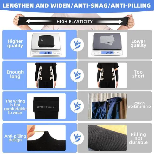 Alt view image 6 of 7 - UV Arm Sleeves UPF 50 Cooling Compression Sports | Sun Protection Sleeves for Men Women Teenager, Breathable Lightweight