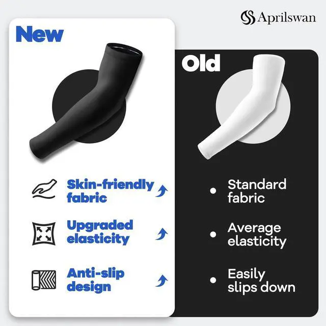 Alt view image 2 of 7 - Arm Sleeves, UV Sun Protection Cooling Arm Covers for Men/Women | UPF 50+ UV protection; Sweat-wicking & cooling; Non-slip design; Lightweight & breathable