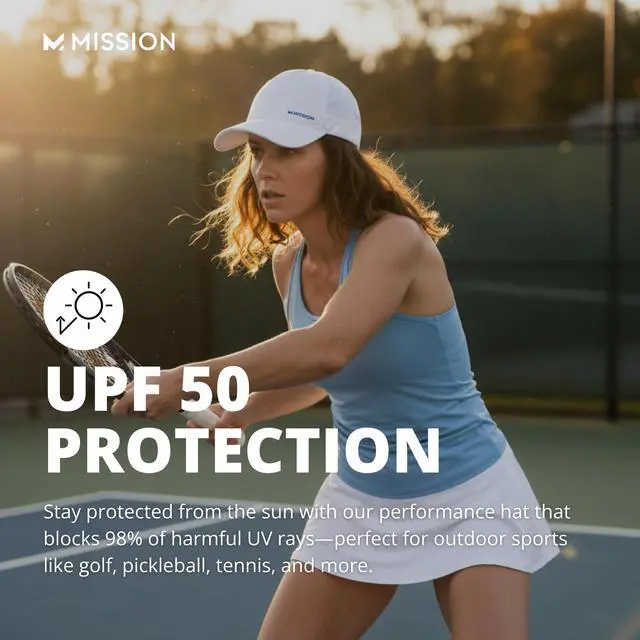 Alt view image 6 of 7 - Cooling UPF Performance Hat - Unisex One Size Cap for Workouts, Golf & Running - Sweat & Water Activated Technology (Black)