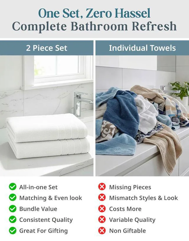 Alt view image 6 of 7 - Bath Towels 100% Cotton 2 Piece Soft Absorbent - White | Bath Towel Set, Soft & Durable, Ring-Spun, Ideal for Spa & Home, with OEKO-TEX