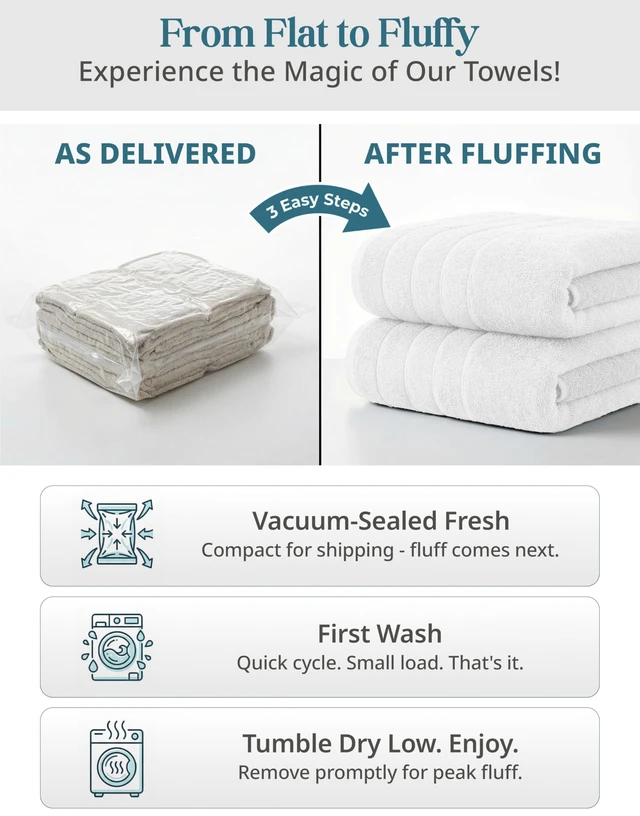 Alt view image 4 of 7 - Bath Towels 100% Cotton 2 Piece Soft Absorbent - White | Bath Towel Set, Soft & Durable, Ring-Spun, Ideal for Spa & Home, with OEKO-TEX