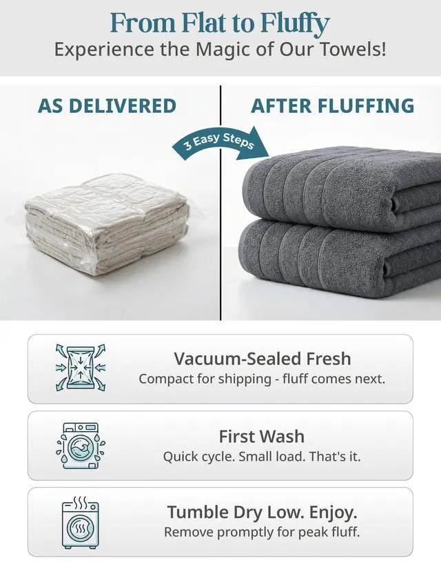 Alt view image 3 of 7 - Towel Set Soft Absorbent Quick Dry 100% Cotton - Cool Grey | Bathroom Towel Set, Soft & Durable, Ring-Spun, Ideal for Spa & Home, with OEKO-TEX