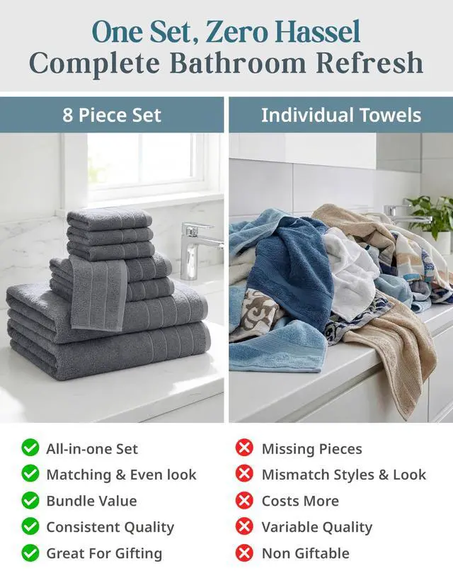 Alt view image 6 of 7 - Towel Set Soft Absorbent Quick Dry 100% Cotton - Cool Grey | Bathroom Towel Set, Soft & Durable, Ring-Spun, Ideal for Spa & Home, with OEKO-TEX